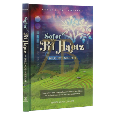 Pri Ha'etz - Hilchos Niddah - R' Lerner