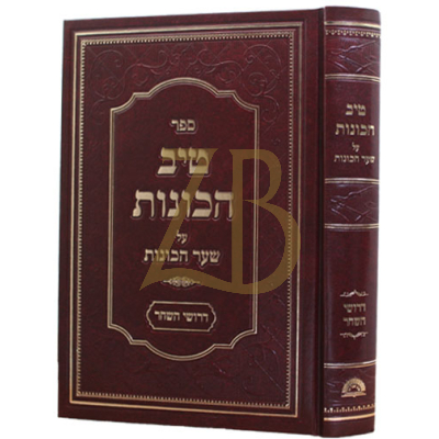 טיב הכונות - שער שער הכונות - דרושי השחר