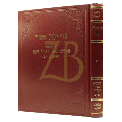 מגילת ספר - ענינים או"ח יו"ד