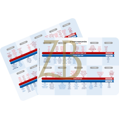 Chart - 8.5X12 - לוח אלפיים שנות היסטוריה