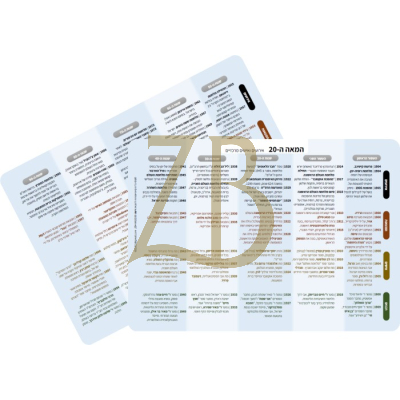 Chart - 6X8.5 - לוח המאה ה-20